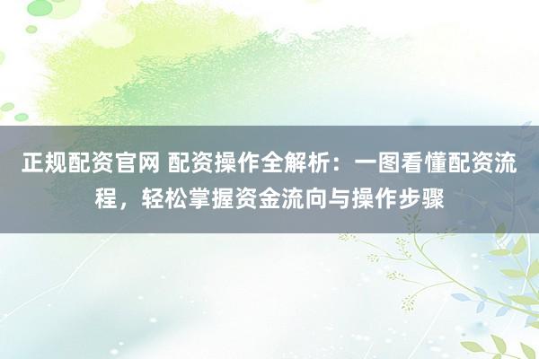 正规配资官网 配资操作全解析：一图看懂配资流程，轻松掌握资金流向与操作步骤